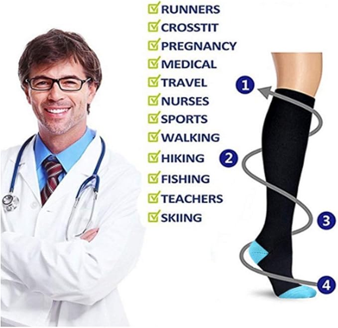 zuoge 3 Pairs Compression Socks Pack - Best Medical, Nursing, Travel & Flight Socks - Running & Fitness - 15-20mmHg - Image 3