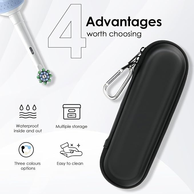 Electric Toothbrush Case Compatible with Oral B/Oral-B Pro/Philips Sonicare | Fit AquaSonic, Travel Toothbrush Shell, Hard Protective Portable Bag, Storage for Brush Heads & Accessories, Waterproof - Image 6