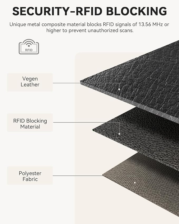 BOSTANTEN Credit Card Holder Small RFID Wallet Women with Keychain Wristlet | Compact, Accordion Design, Easy Organization, Fits Small Purses, Quilted Vegan Leather, Perfect Gifts, Black - Image 5