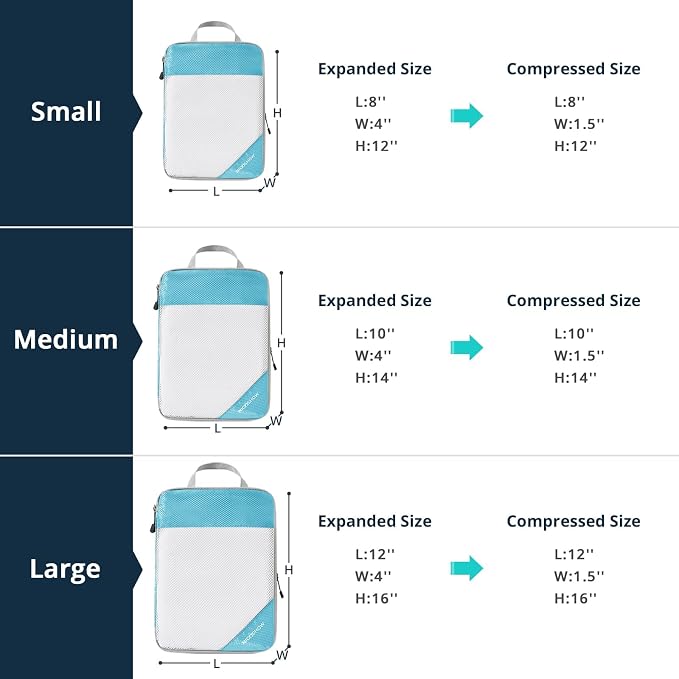 Compression Packing Cubes 6 Set, Compressible Space-Saving Packing Cubes for Travel - Compression Bags, Luggage Organizer, Travel Essentials for Women, Teal - Image 5