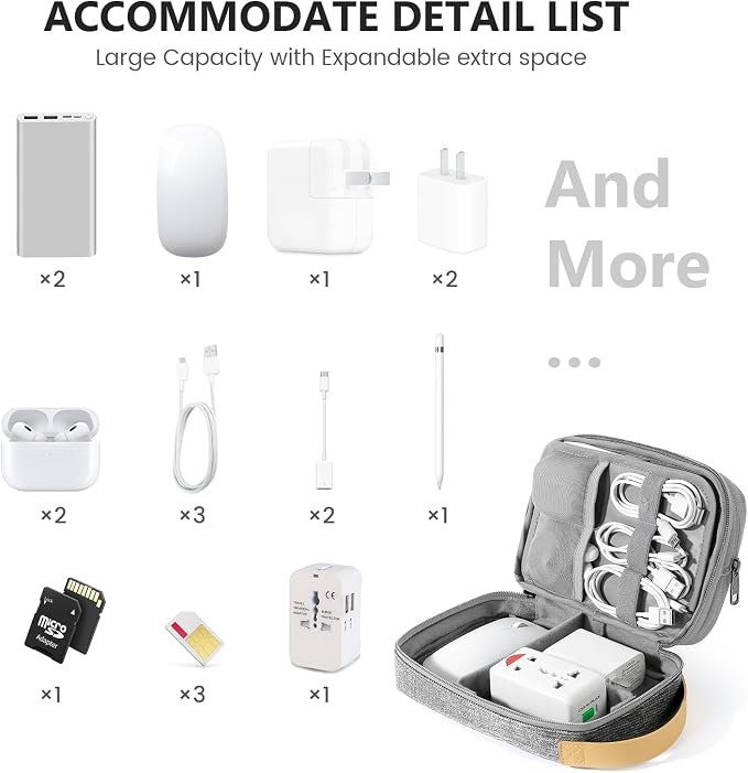 Travelkin Cord Organizer Travel, Cable Organizer For Electronic Accessories | Expandable electronics bag,tech organizer travel case, charger organizer travel case for Card,Usbs, travel essentials - Image 5