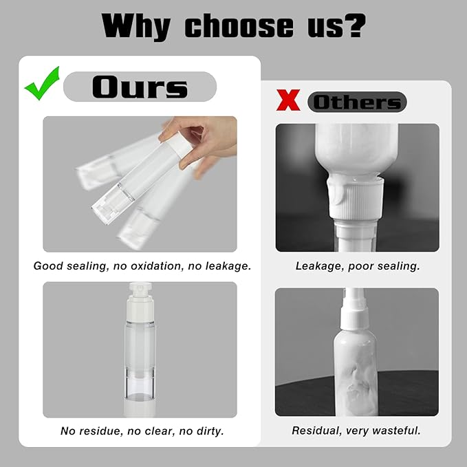 0.5OZ/15ML Clear Airless Pump Bottles, Lotion Dispenser Travel with Pump, Vacuum Plastic Travel Size Lotion Bottle for Foundation, Creams, Cosmetic(6 Pack) - Image 3