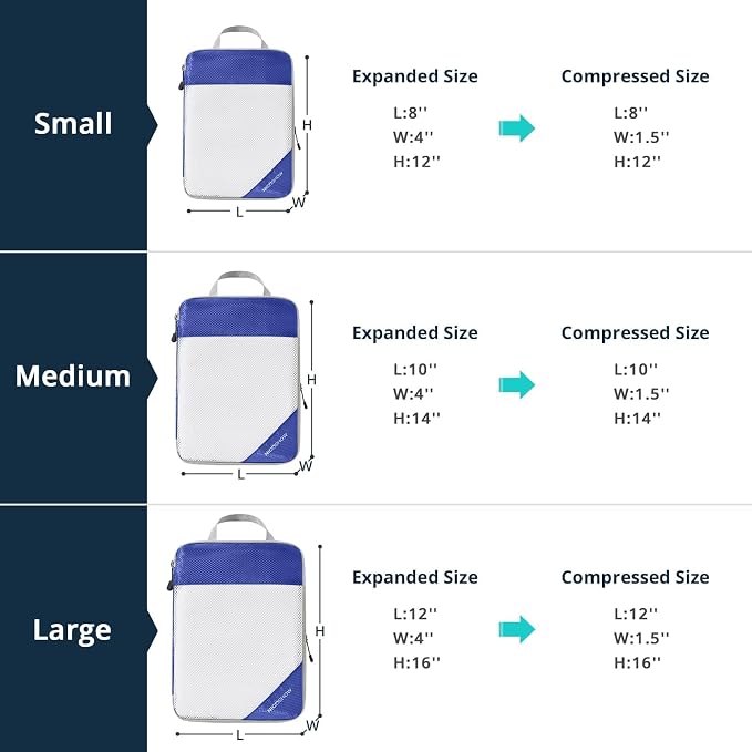 Compression Packing Cubes 6 Set, Compressible Space-Saving Packing Cubes for Travel - Compression Bags, Luggage Organizer, Travel Essentials for Women, Royal Blue - Image 4