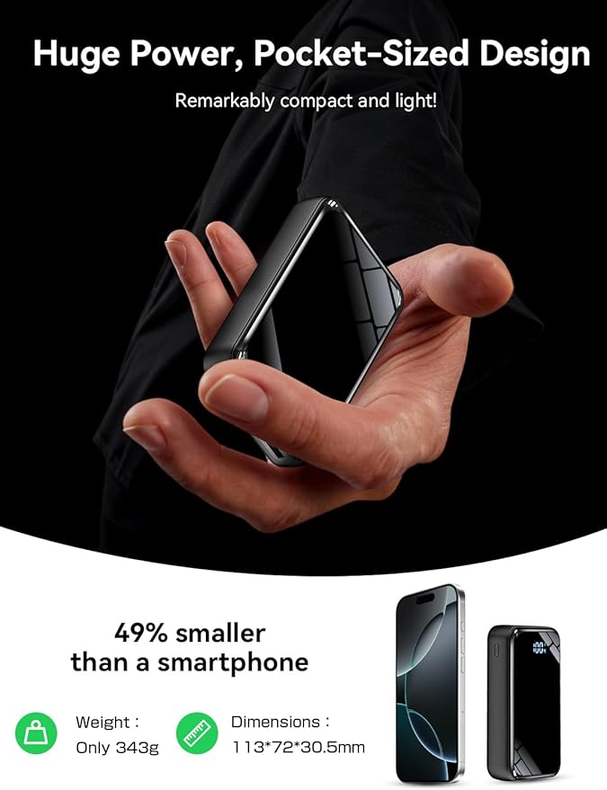 Portable Charger Power Bank 50000mAh, 22.5W Fast Charging & 50% Smaller Battery Pack with Built-in Cables, Travel Camping 4 Outputs, LED Display for iPhone, Android, iPad, Black - Image 3