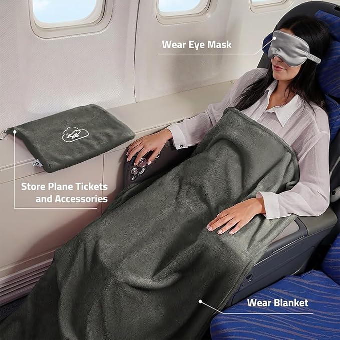 Travel Blanket, Airplane Blanket, Ultra-Soft, Warm & Lightweight, 65x40 in, Outdoor Blanket Essentials for Women, Men & Kids, Included Eye Mask, Luggage Sleeve & Backpack Clip Dark Grey - Image 2