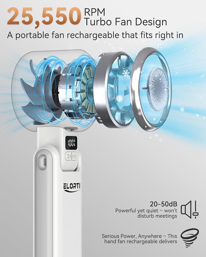 Portable Fan, Mini Fan, Personal Fan with Turbo & Ice Cooling, 5-Speed 4000mAh Rechargeable, 3-in-1 Small Travel Hand Fan, Lightweight & Quiet for Office, Beach Vacation, for Women & Men -White - Image 3