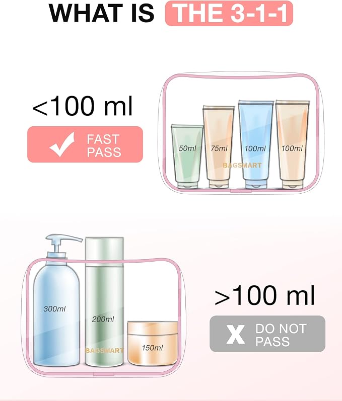 BAGSMART Clear Toiletry Bag 2-Pack TSA Approved Water-Repellent, Pink | Carry on Travel Accessories Bag, Airport Airline Quart Size Bags for Women Men, Makeup Cosmetic Bag - Image 6