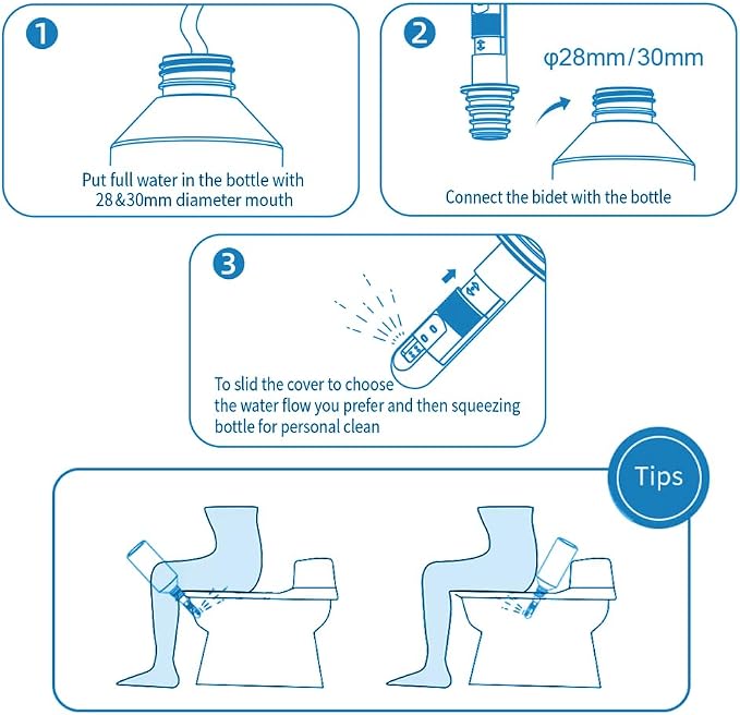 Go Bidet Handheld Shattaf Sprayer – High Pressure Manual Bidet Bottle for Personal Hygiene, Gentle Care for Men & Women, Non-Electric Mini Bidet Fits Any Thread Bottle Worldwide - Image 3