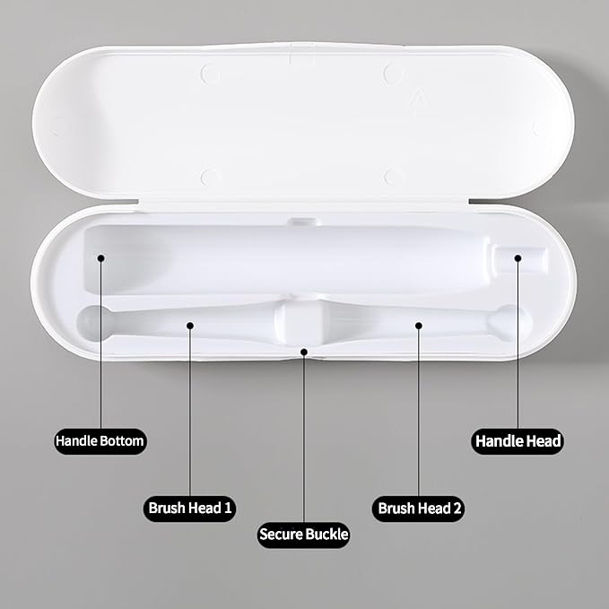 2 Pack Plastic Electric Toothbrush Travel Case for Braun Oral B iO | Toothbrush Carrying Case Holder Container Perfect Fit for All Braun Oral B iO (iO2/ iO3/ iO4/ iO5/ iO6/ iO7/ iO8/ iO9/ iO10) - Image 5