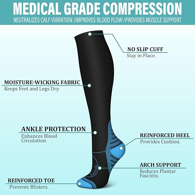 3 Pack Compression Socks - Compression Socks Women and Men, 15-20mmHg, Best for Nurses, Travel, Pregnancy - Image 4