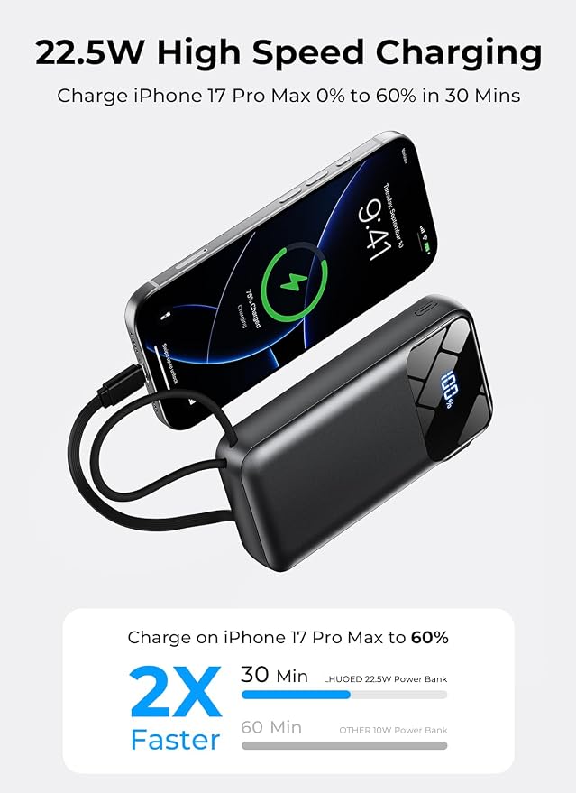 Portable Charger 50000mAh, Power Bank with Built-in Cables & Wall Plug | Fast-Charging, Ultra-High-Capacity Battery Pack for Travel Essential, for iPhone, Samsung, Google Pixel, and iPad-Black - Image 5