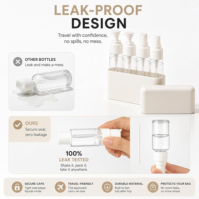 Travel Bottles for Toiletries (2 Pump + 2 Spray), TSA Approved 1.7oz/50ml Travel Containers Set with Case, Leak Proof Skincare Travel Kit for Lotion, Cleanser, Toner & Facial Mist - Image 6