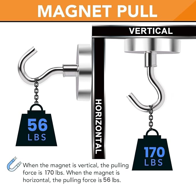 DIYMAG Magnetic Hooks, 170lbs 16pcs Cruise Cabin Essentials Heavy Duty N52 | Strong Neodymium Rare Earth Magnets, for Kitchen, Classroom, Beach, Cruise Cabins, Refrigerator, Hanging Key Clothes Wall Hat - Image 4