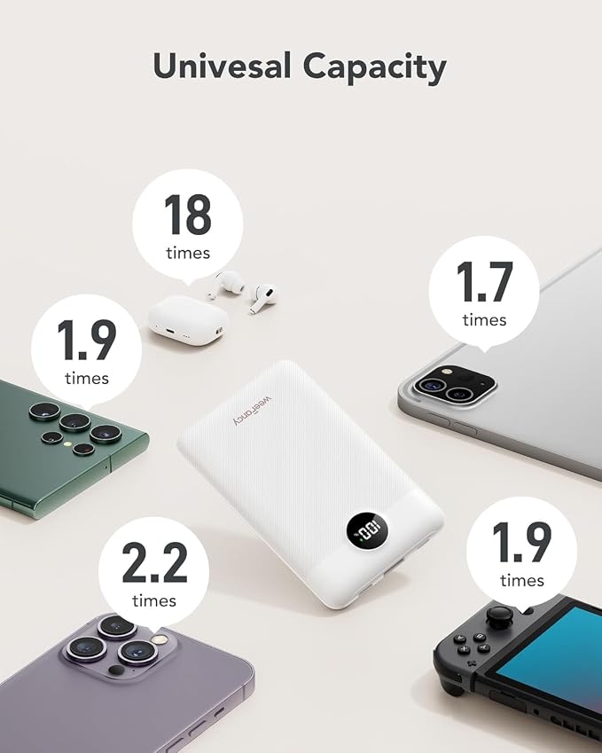 Mini Portable Charger with Built-in Cables 20W Fast Charging Power Bank USB-C Small Battery Pack 10000mAh Travel Essential Slim Battery for iPhone 17/16/15/14, Samsung 25/24, and More | 22.5W Fast Charging Power Bank Small Battery Pack Travel Essential... - Image 5