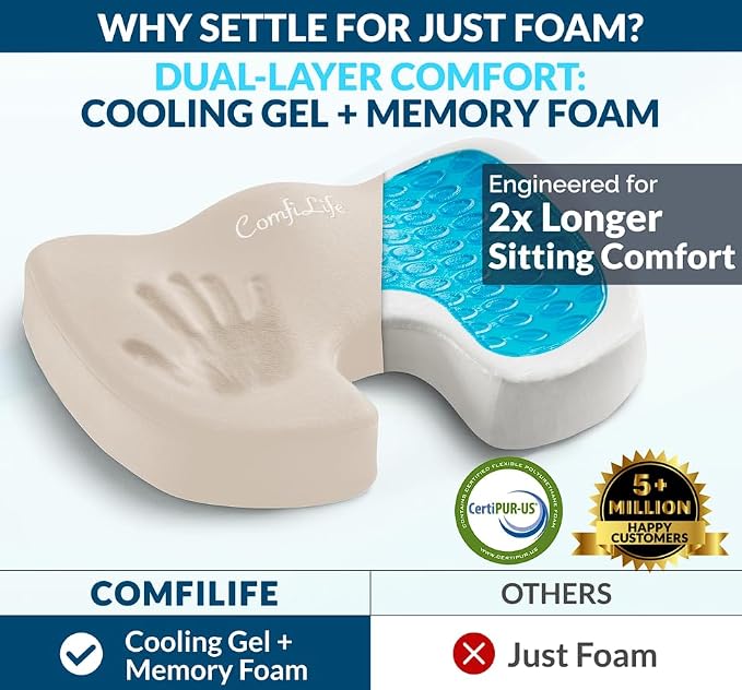 ComfiLife Doctor Recommended Seat Cushion - Premium Gel & Memory Foam Office Chair, Car Seat, Lifting Cushion - Chair Cushions for Back & Sciatica Relief - Seat Cushions for Office & Desk (Beige) - Image 2
