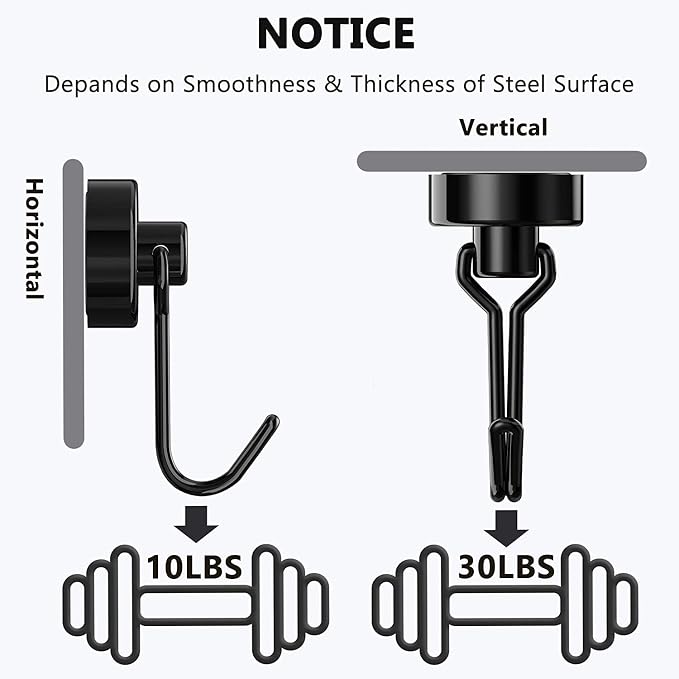 Tohoer Magnetic Hooks, Neodymium Magnets Hook Heavy Duty 30LBS Rust Proof | for Refrigerator, Oven, Grill, BBQ, Key, Tools Holder, Utensil, Kitchen, Outdoor, Magnet for Hanging Wreaths - Image 3