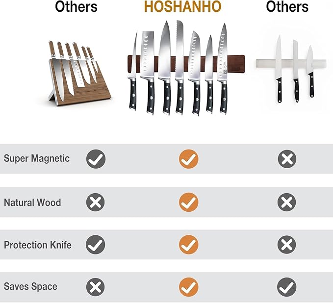 HOSHANHO Magnetic Knife Strips, Magnetic Knife Holder for Wall 16 Inch | Acacia Wood Knife Magnetic Strip Use as Knife Bar, Knife Holder for Kitchen Utensil Organizer, Ideal Cooking Gift for Chef - Image 4