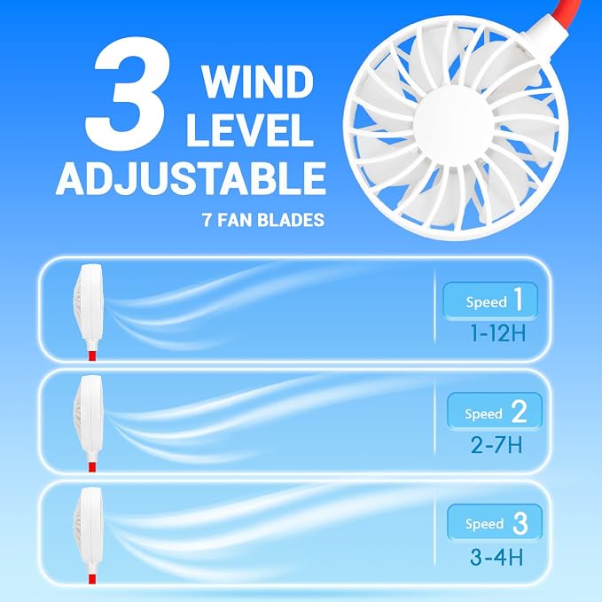 JUANANIUG Portable Neck Fan Rechargeable Personal HandFree Fan Mini USB Wearable Neckband Sport Fan 3 Speed Adjustable 360 Degrees Rotation Perfect for Working Traveling Office Reading (White) - Image 3