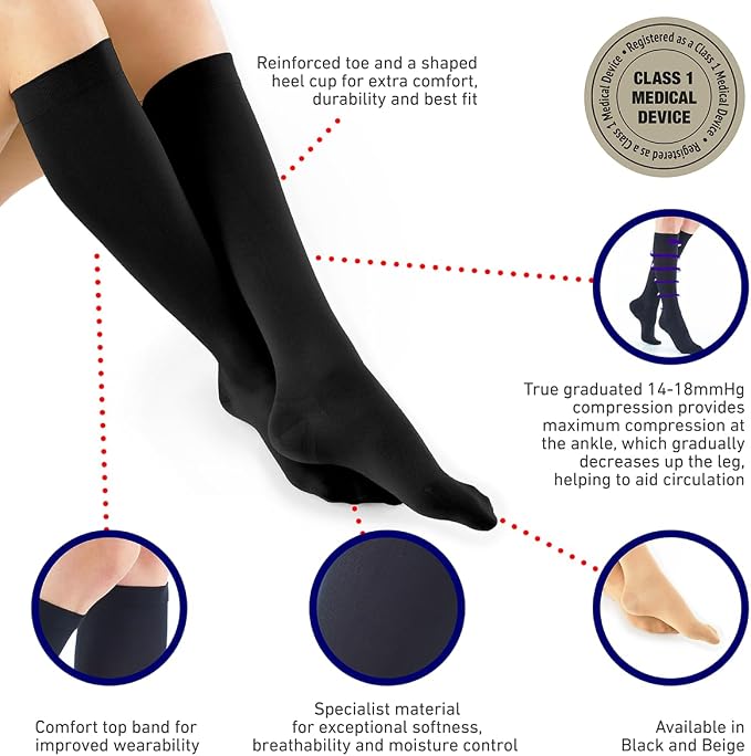 Neo-G Travel Compression Socks For Women - Energizing tired, aching legs. Perfect flight companion, great for long periods of inactivity - Graduated Compression Socks - Image 2