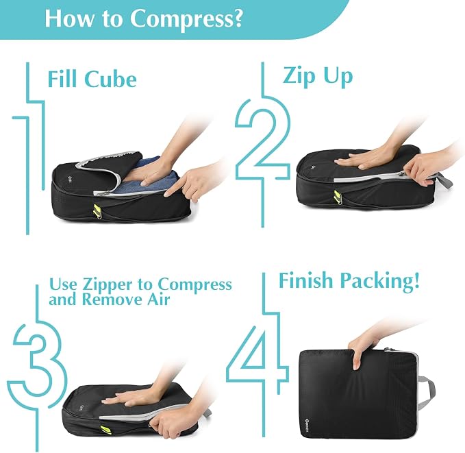 Gonex Compression Packing Cubes, 4-Piece Expandable Travel Organizers | Double-Zip Compression, Space-Saving Design, Ripstop Fabric, Carry-On & Backpack Friendly, Family & Business Travel - Image 7