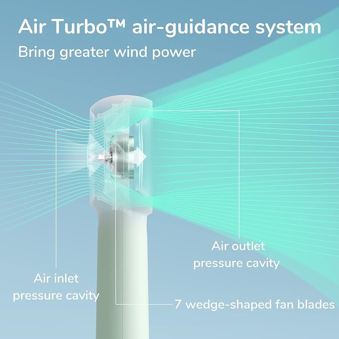 JISULIFE Portable Handheld Turbo Fan Rechargeable 4000mAh 5-Speed (Green) | Up to 16H max cooling, Personal Battery Powered Pocket Fan for Travel/Outdoor/Vacation/Concerts, Birthday Gifts for Women - Image 4