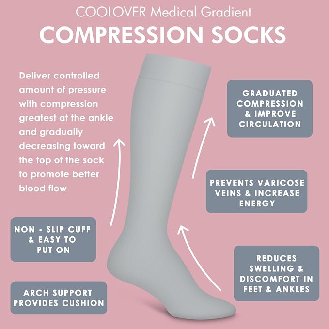 COOLOVER 4 Pairs Compression Socks for Women & Men Circulation 15-20mmHg -Best Support for Nursing, Athletic, Cycling, Flight - Image 5
