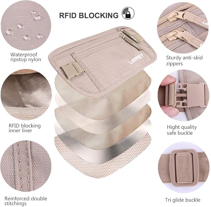 Money Belt for Travel, Slim RFID Blocking Women and Men Hidden Travel Pouch Under Clothes, Passport Holder Protect Cash, Documents, Credit Card, Bonus 2 RFID Sleeves - Image 2