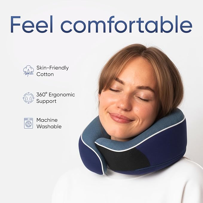 Travel Pillow, Orthopedic Memory Foam Airplane Neck Pillow, Blue | 360 Head Support Travel Set with 3D Contoured Eye Masks, Earplugs and Luxury Mesh Bag, Updated Soft Resting Material - Image 2