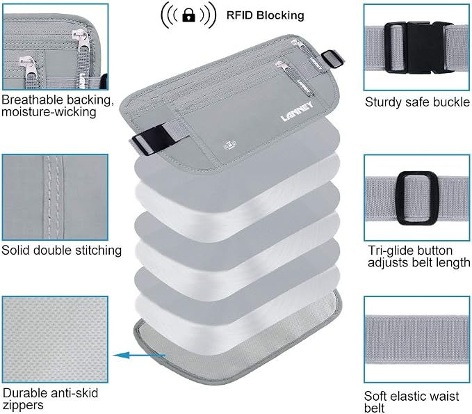 Money Belt for Travel Women and Men Slim Hidden Travel Wallet with RFID Blocking - Image 2