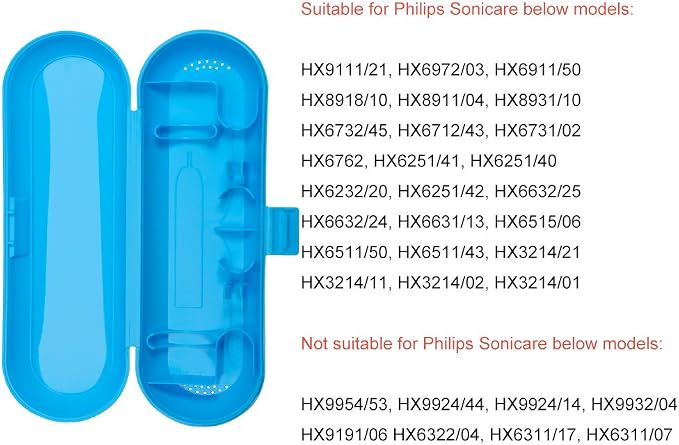 Nincha Portable Electric Toothbrush Travel Case for Philips Sonicare Series-Durable, Environmentally Friendly, Breathable, Food-Safe Plastic Material(Blue) - Image 6