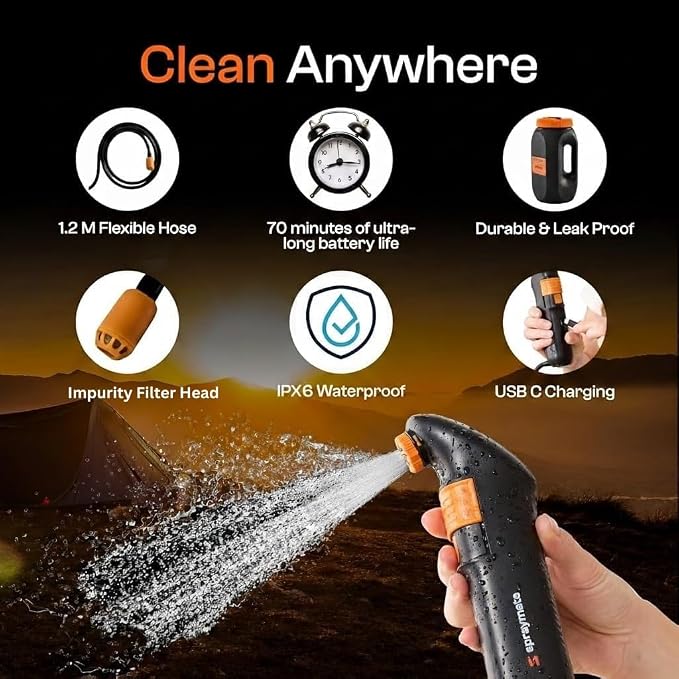 Portable Bidet for Travel & Camping – Electric High Pressure Rechargeable Bidet for Women & Men | 2.5L Bottle | 1300ML/Min Flow | USB-C | 1600mAh Battery | USA Brand – Spray Mate Jumbo (Black) - Image 9