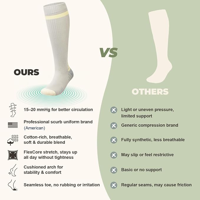 TINYLEMON Wide Calf Compression Socks for Women & Men 15-20 mmHg Cushioned Sole Knee High Support Socks for Long Hours & Daily Wear - Image 2