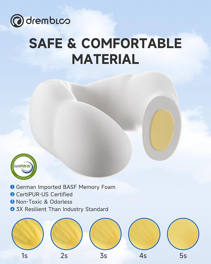 Travel Neck Pillow for Airplane, Premium Memory Foam 360° Ergonomic Support for Sleeping on Long Flights, Compact Portable Sleep Essential with Comfortable Cover for Cars, Office Naps & Home Use - Image 3