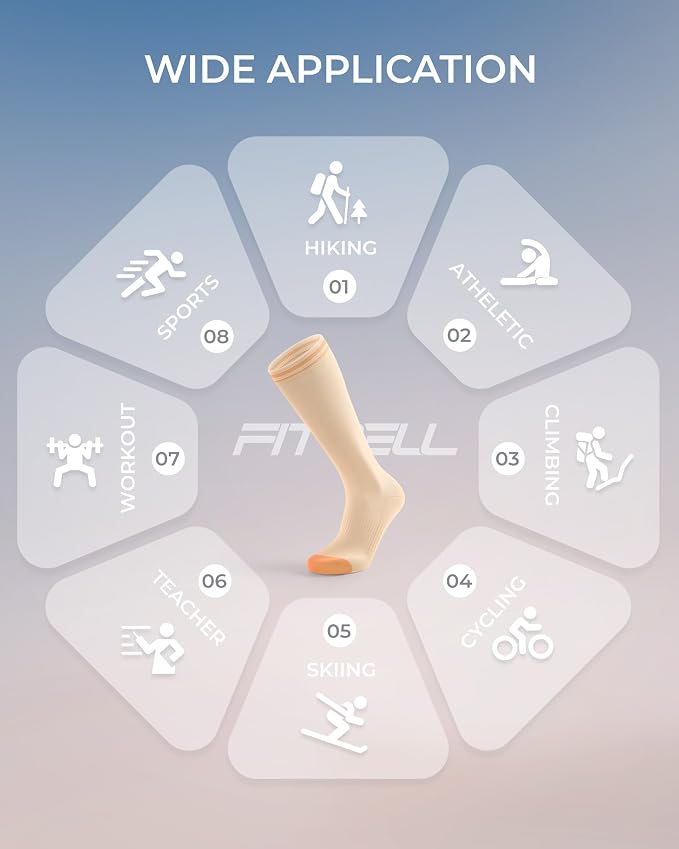 FITRELL 4 Pairs Compression Socks for Women & Men, 15-20mmHg Circulation Support for Athletic Travel Daily Wear - Image 7