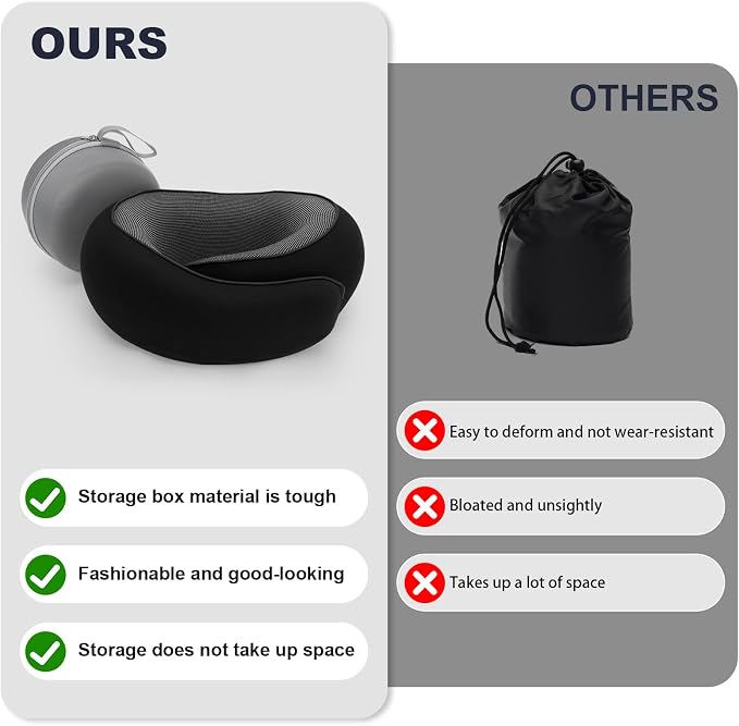 Travel Neck Pillow for Airplane - 100% Memory Foam 360° Ergonomic Support - Adjustable Velcro, Washable Velvet Cover & Compact Storage Case - Flight Essentials for Sleeping (Black) - Image 9