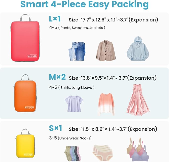 Cambond Compression Packing Cubes for Travel - 4 Set Organizer, Multi-color | 4 Set Keep Clothes Sorted, Easy to Find with Color-Coded Sizes, Compression Zip Design, Lightweight, Luggage Space Tidy - Image 4