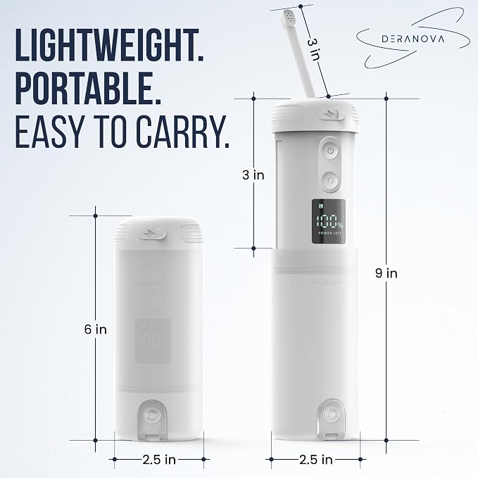 High-Pressure Portable Bidet for Travel – Electric, USB Rechargeable with Strong, Targeted Spray for a Clean Feel Anywhere, Waterproof & Ideal for Postpartum Care - Image 6