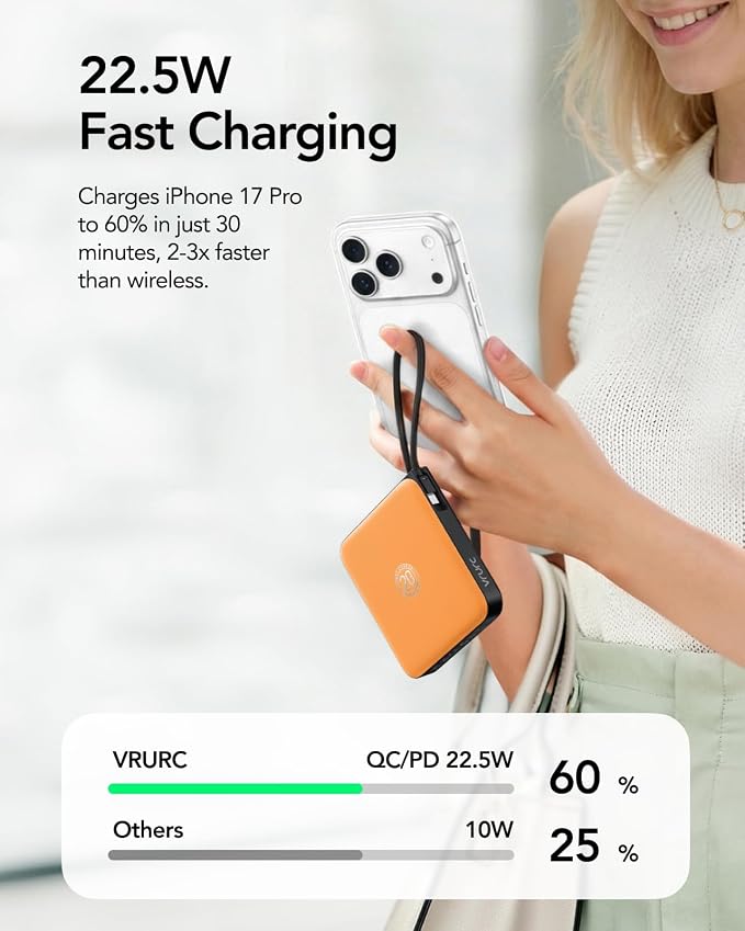 Portable Charger USB C for iPhone, 10000mAh Power Bank with Built-in Cables | 22.5W Fast Charging, LED Display, Slim, for iPhone 17 Pro Max & 16/15 Series (Orange) - Image 3