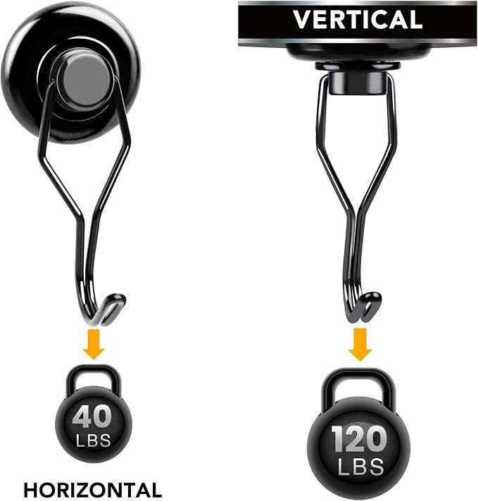 Magnetic Hooks 6 Pack 120Lbs Heavy Duty Neodymium Magnet Hook | Black Magnetic Swivel Hooks for Hanging Rust Proof Strong Magnets with Hook for Storage - Image 2