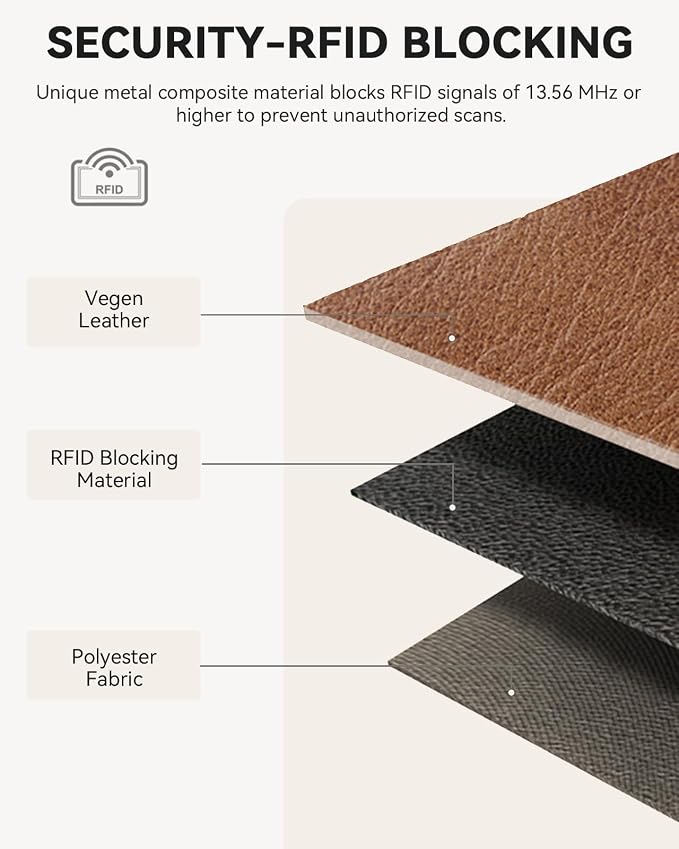 BOSTANTEN Credit Card Holder Small RFID Wallet Women with Keychain Wristlet | Compact, Accordion Design, Easy Organization, Fits Small Purses, Quilted Vegan Leather, Perfect Gifts, Brown - Image 5