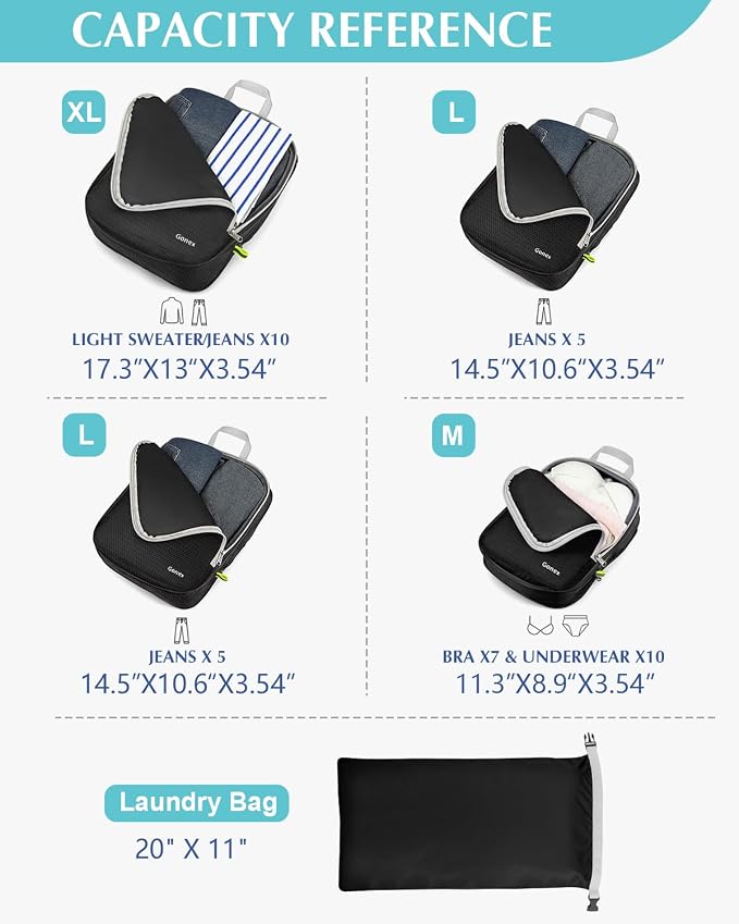 Gonex 5-Piece Compression Packing Cubes with Laundry Bag | Double-Zip Compression, Space-Saving Design, Ripstop Fabric, Carry-On & Backpack Friendly, Family & Business Travel - Image 5
