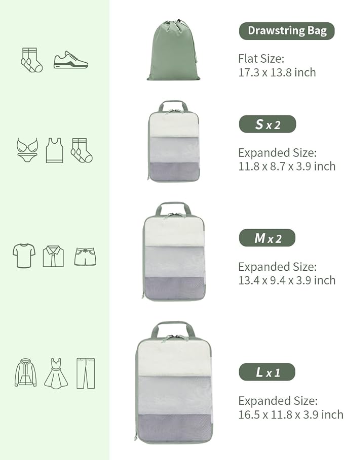 ECOHUB 6 Set Compression Packing Cubes, Lightweight Vacation Travel Essentials, Durable Travel Accessories for Suitcase Carry On Luggage Organizer Bags Set with YKK Zippers Shoe Bag, Green - Image 4