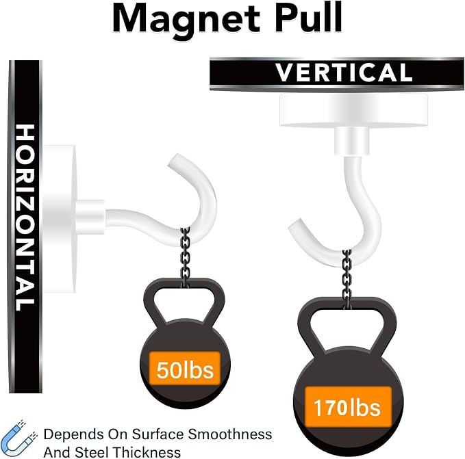Magnetic Hooks Heavy Duty 170LB Super Strong Hook for Cruise | Neodymium Earth Magnets with Hook for Hanging Magnetic Metal Hanger for Fridge Toolbox Storage White 4 Pack - Image 3