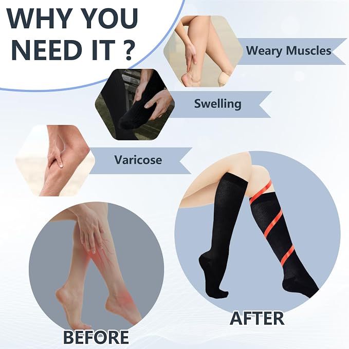 +MD Cotton Compression Socks for Women & Men 4/6 Pairs 15-20mmHg Knee High for Sports, Travel, Nursing Long Sitting Standing - Image 3