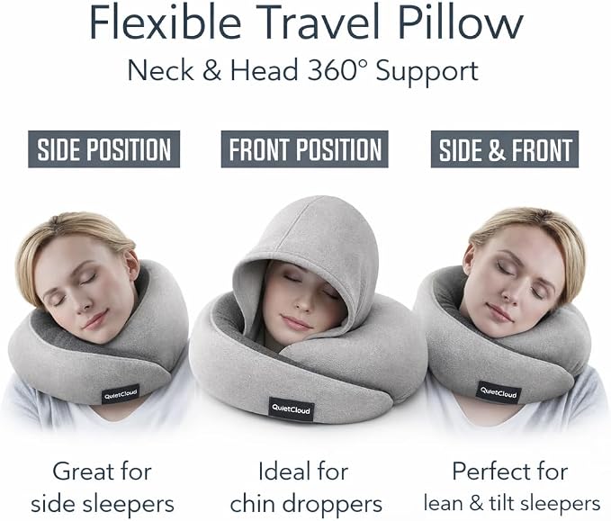 Travel Neck Pillow Hooded Memory Foam 360° Head & Chin Support, Lightweight Breathable Adjustable Fit Travel Neck Pillow with Eye Mask, Earplugs & Carry Bag for Airplanes, Car, Bus, Train & Long Trips - Image 2