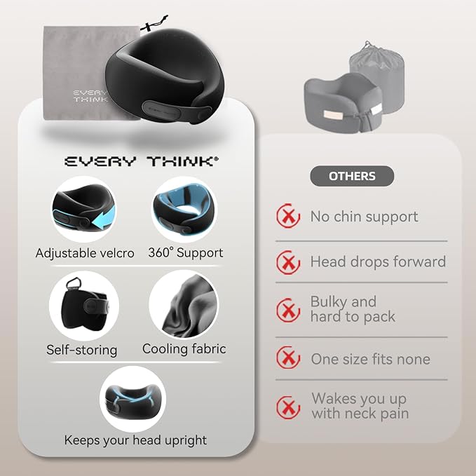 Travel Pillow - Adjustable Memory Foam Neck Pillow for Airplane, 360° Support, Comfortable Ergonomic Travel, Flight, Road Trip, Roll-Up Portable, Breathable Cooling Fabric - Image 5