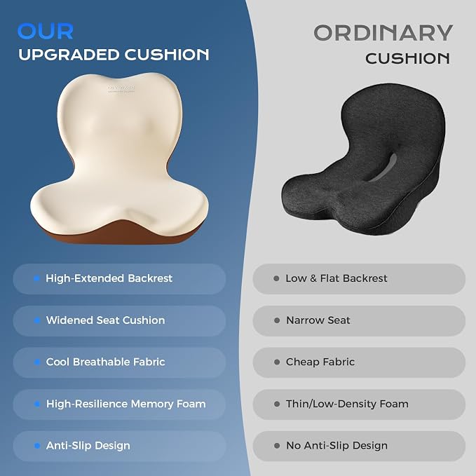 Coverado Car Seat Cushion and Lumbar Support Pillow One Piece, Memory Foam Ergonomic Back Support Driving Seat Cushion for Back Pain, Non-Slip Washable Cushion for Car, Driver, Office - Image 9