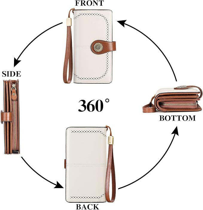 SENDEFN Wallets for Women Leather Credit Card Holder with RFID Blocking Large Capacity Wristlet | with RFID Blocking - Image 5