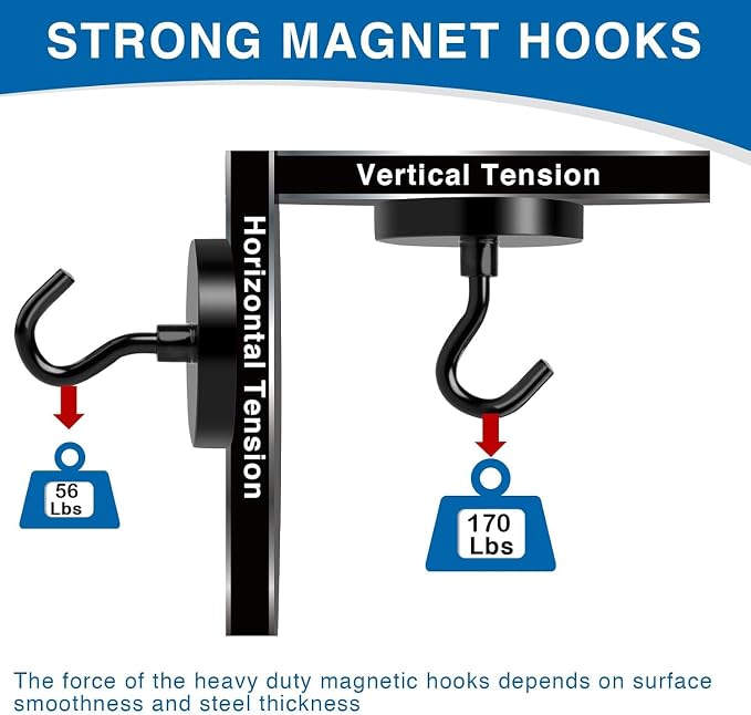 LOVIMAG Magnetic Hooks for Cruise Cabins, 170LBS, 6 Pack | Heavy Duty Neodymium Magnet with Hook Essentials for Classroom, Fridge, Ceiling, Hanger, Black - Image 3
