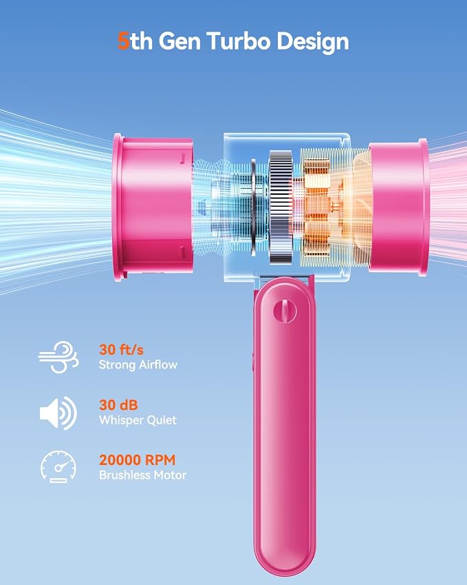 Portable Handheld Turbo Fan, 199 Gear Speed, 24 Hs Cooling Time, 5500mAh Rechargeable Mini Personal Hand Fan, Foldable Design, Travel Essentials, Beach Vacation, Gifts for Women, Men,HotPink - Image 4